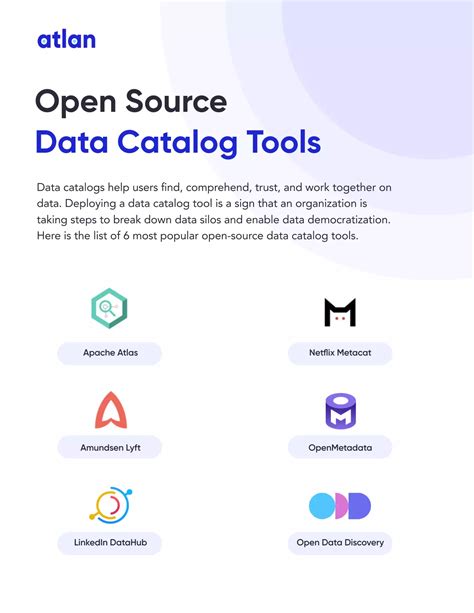 Open Source Data Catalog Tools