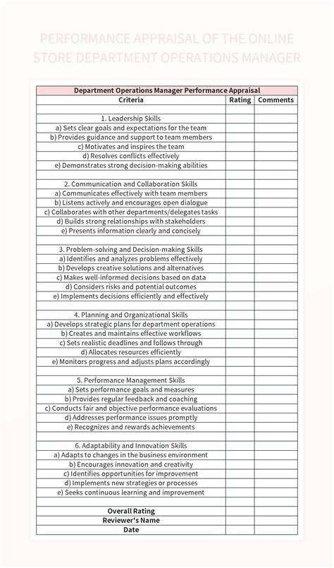 Operations Manager performance troubleshooting