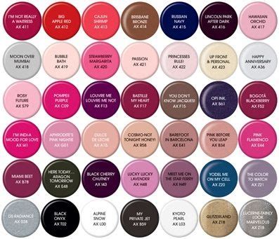 Opi Pink Color Chart
