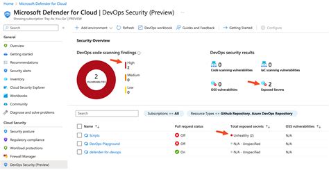Optimize Azure DevOps Performance Antivirus Scanning Exclusions
