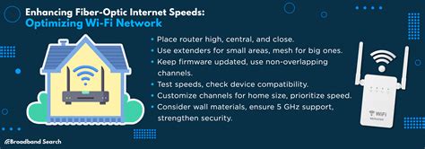 Optimizing WiFi