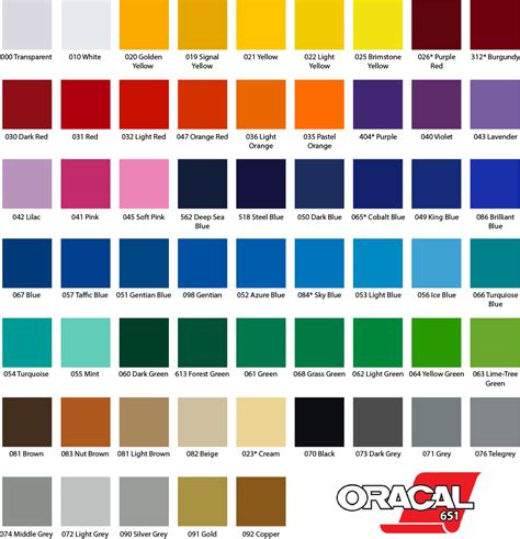 Oracal 651 Colour Chart