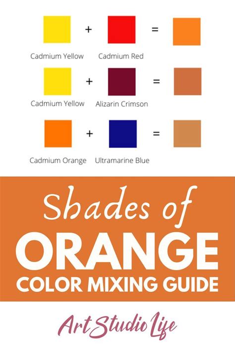 Orange Color Mixing Chart