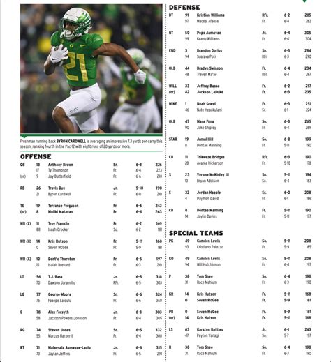 Oregon Ducks Football Roster Depth Chart