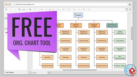 Org Chart Creator Freeware