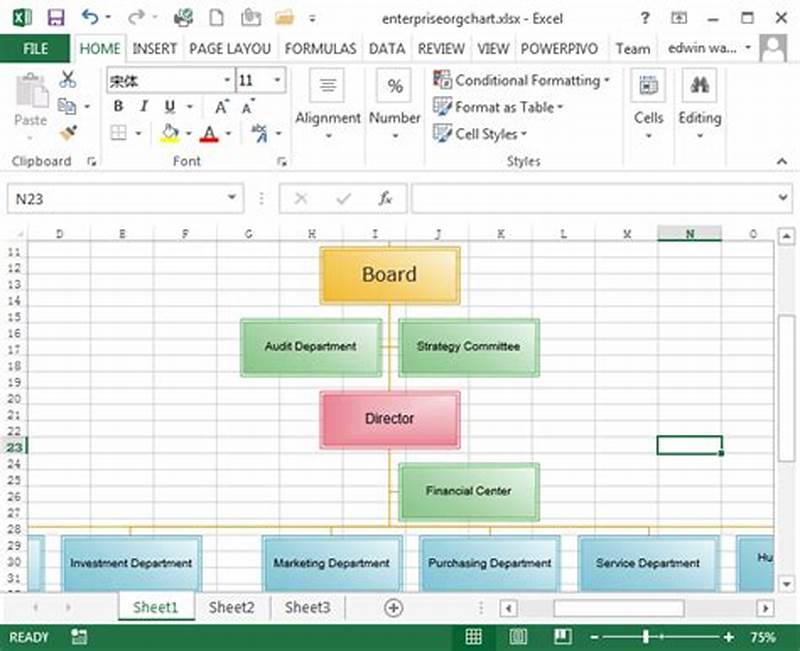 Organization Chart Format In Excel