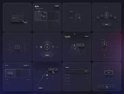Logical Artboard Organization