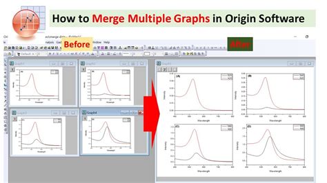 Origin using From