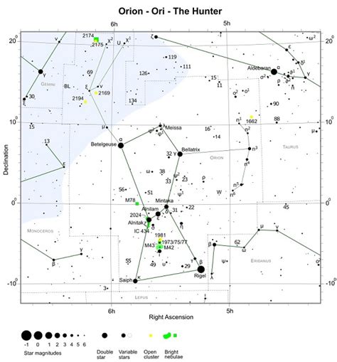 Orion Sky Chart
