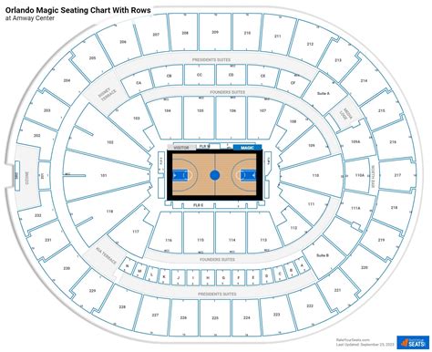 Orlando Magic Seating Chart
