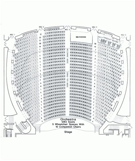 Orpheum Memphis Tn Seating Chart