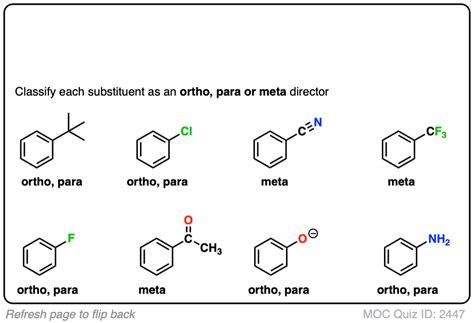 Ortho Meta Para Directors Chart