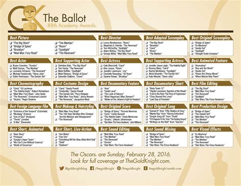 Oscar Nominations Printable List