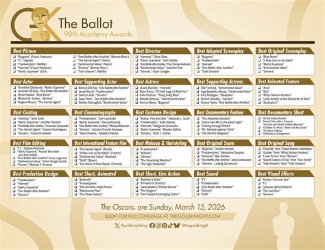 Oscars Ballot Printable