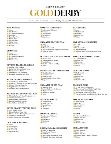Oscars Printable Ballot