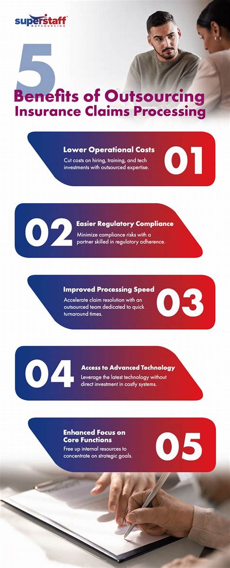 Outsource Insurance Claims Processing