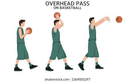 Overhead Pass Basketball