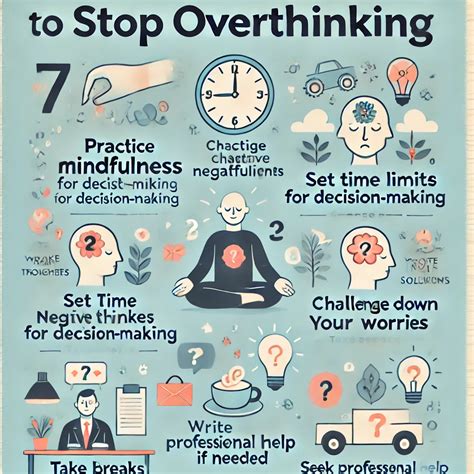 Overthinking