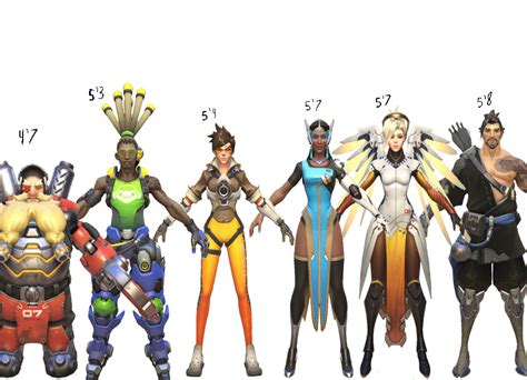 Overwatch Height Chart