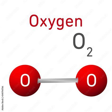 Oxygen molecule