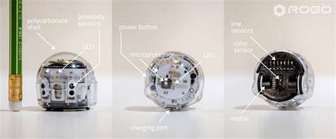 Ozobot underside sensors