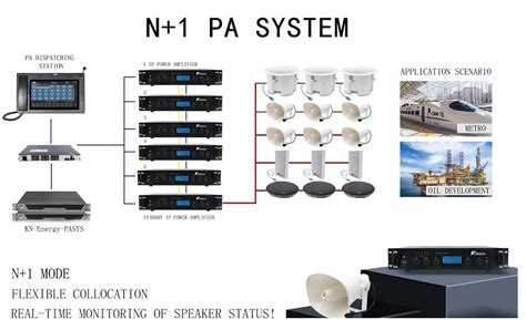 PA System Modern