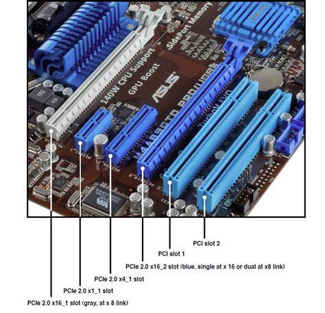 PCIe