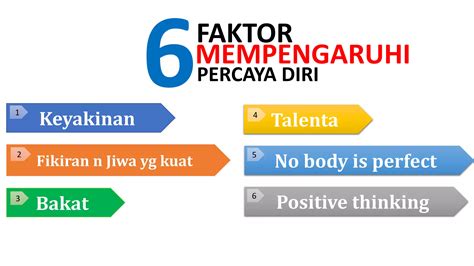 PD Sebagai Percaya Diri