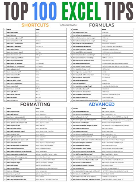 PDF to Excel Tips