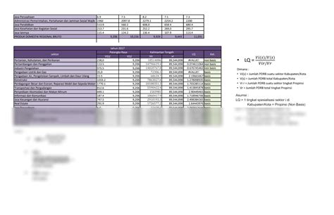 PDRB calculation approaches