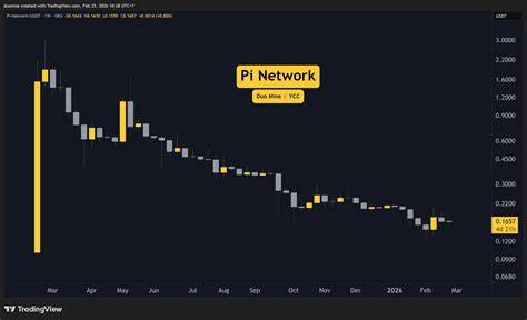 PI Network Anjlok Parah Lalu Terbang 36%! Bakal Naik Lagi? Cekidot!