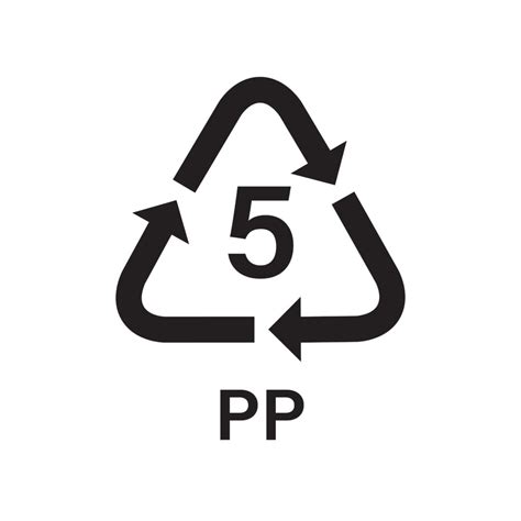 PP