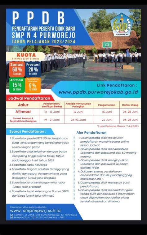 PPDB Purworejo