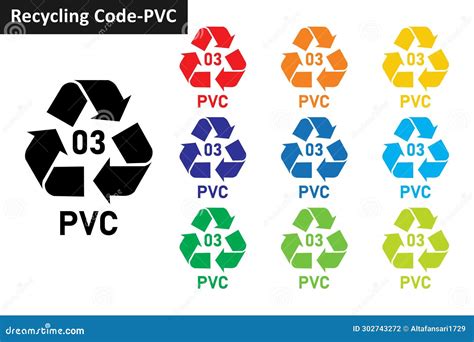 PVC