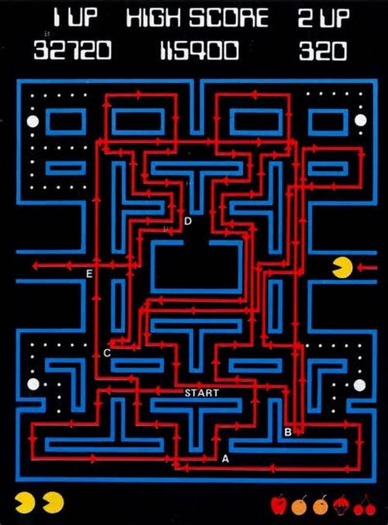 Pac Man Pattern