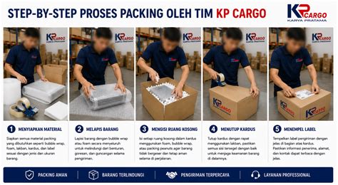 Packing Aman