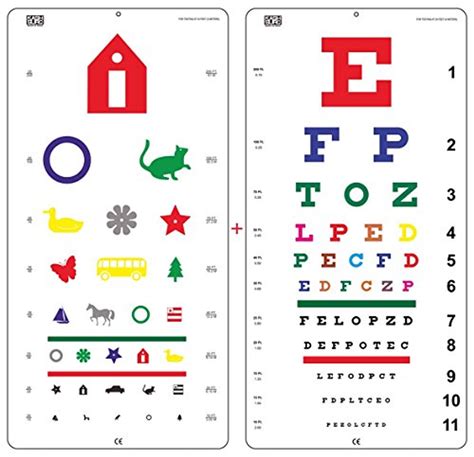 Paediatric Snellen Chart