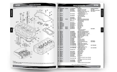 Pai Mack Parts Catalog