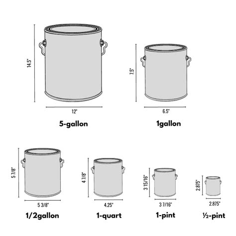 Paint Can Size Chart