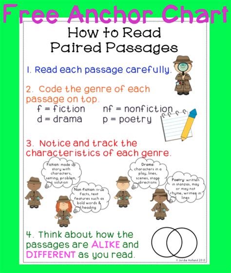 Paired Passages Anchor Chart