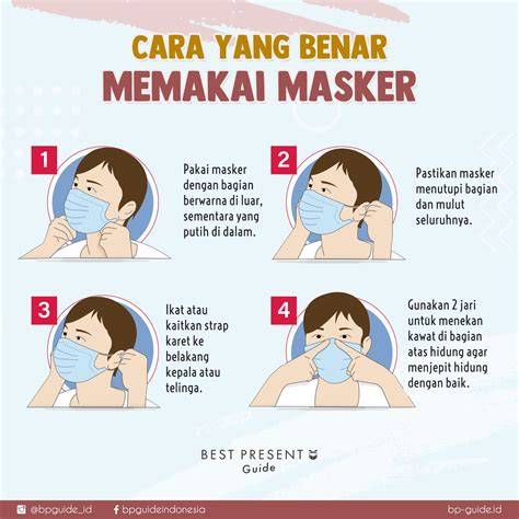 Pakai Masker