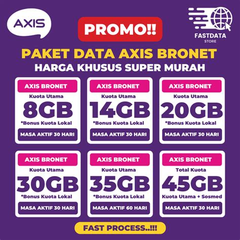 Paket Data Axis Murah