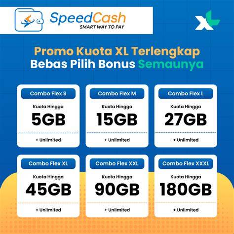 Paket Data XL terbaru
