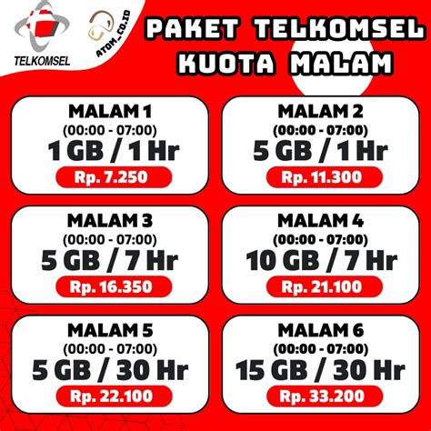 Paket Malam Telkomsel
