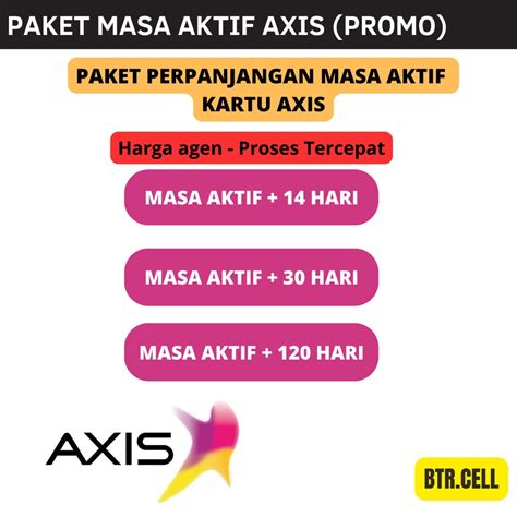 Paket Masa Aktif