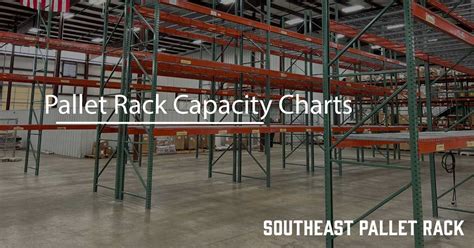 Pallet Rack Capacity Chart