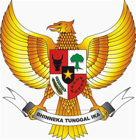 Pancasila Garuda