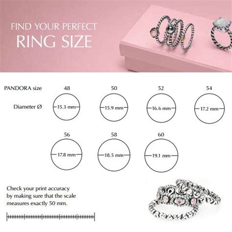 Pandora Rings Size Chart