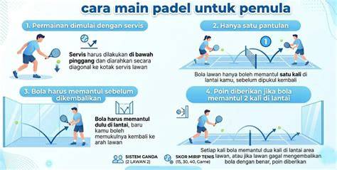 Panduan Main Padel