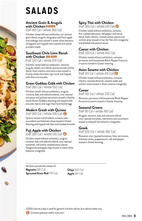 Panera Printable Menu